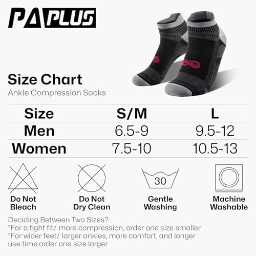 paplus-ankle-co_1